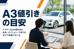 アウディA3の見積書を前に値引きを確認する商談テーブル